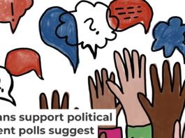 Some surveys have reported that a large number of Americans are willing to support the use of force for political ends. stellalevi, DigitalVision Vectors/Getty Images